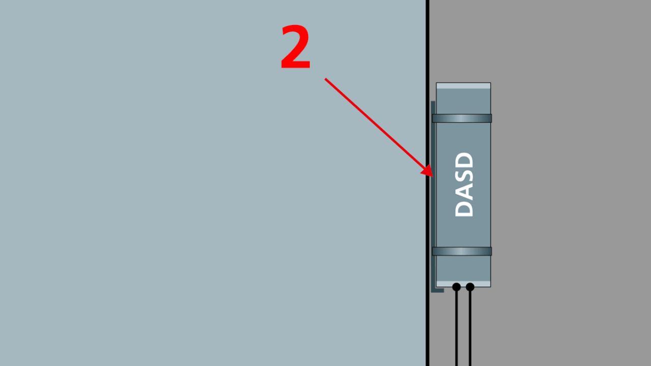 Abgrenzeinheit DASD Pipelines vor Fremdspannungen schützen