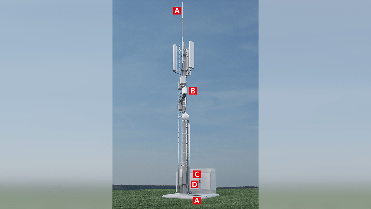 Überspannungsschutz Mobilfunkturm