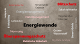 Wortwolke